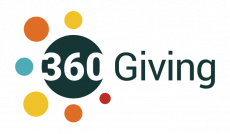 360 Giving Logo